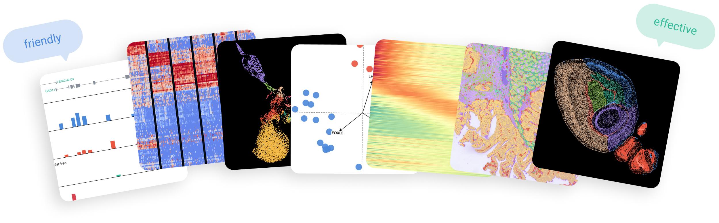 OmnibusX Multi-omics Data Analysis