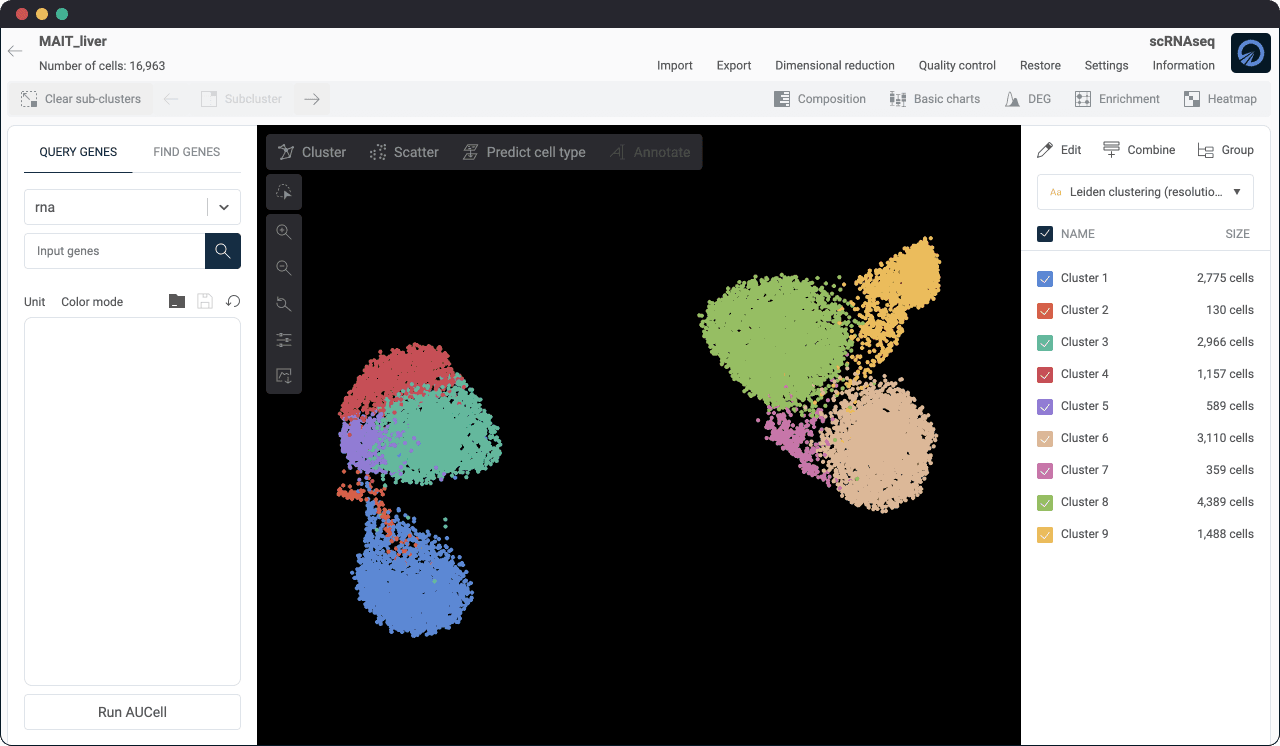 single-cell analysis