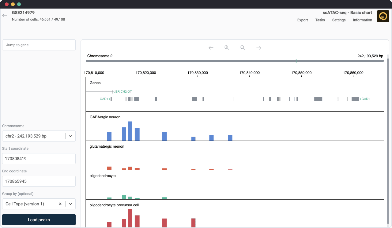 genome browser, chromatin accessibility, scATAC-seq, multi-omics