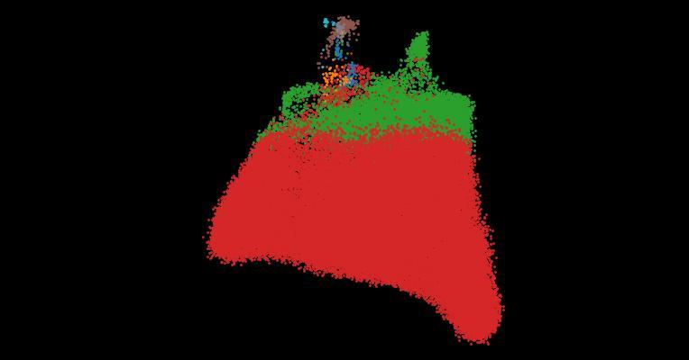 Integrated scRNA-Seq Identifies Human Postnatal Thymus Seeding Progenitors and Regulatory Dynamics of Differentiating Immature Thymocytes